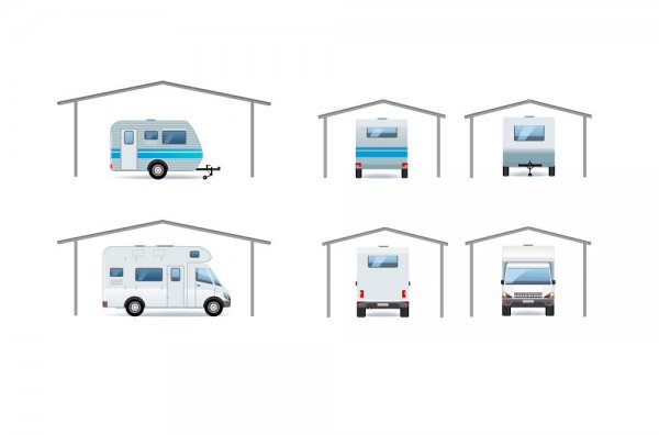 REXOport Wohnwagen Kit XL 2,70m