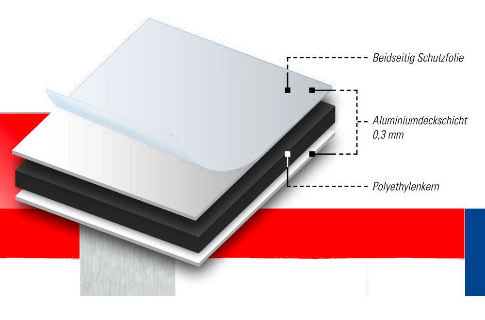 900x370mm DIBOND® Alu-Verbundplatte 3mm weiss matt 